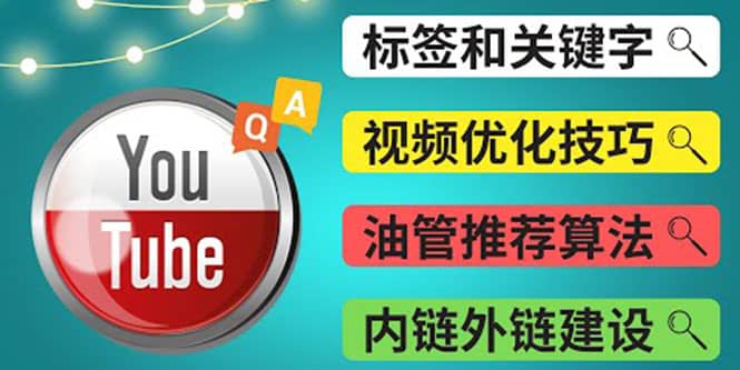 Youtube常见问题解答3 – 关键字选择，视频优化技巧，YouTube推荐算法简介-飞秋社