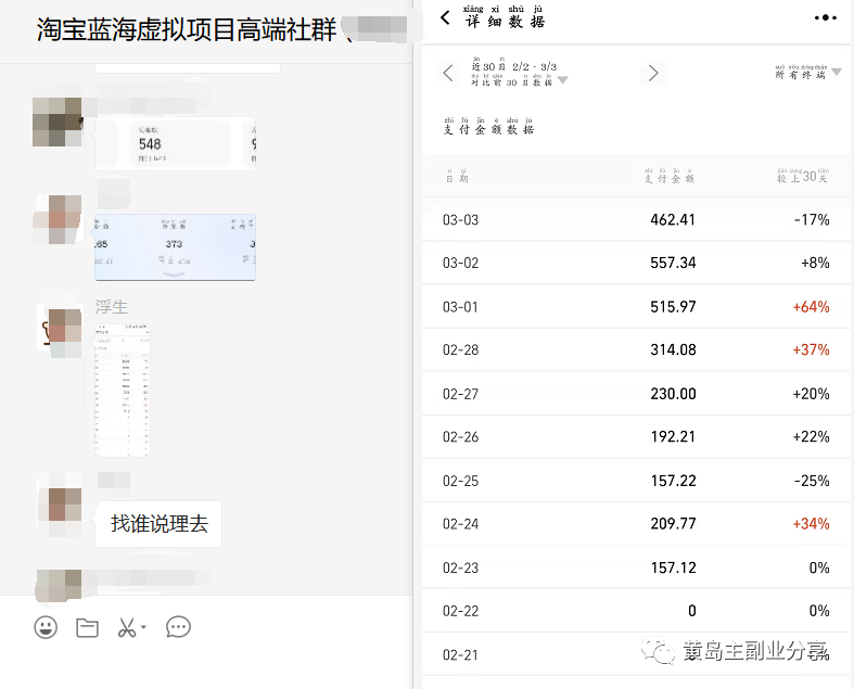 图片[1]-淘宝蓝海虚拟项目陪跑训练营5.0：单天478纯利润（无水印）-飞秋社