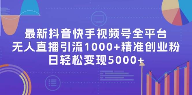 最新抖音快手视频号全平台无人直播引流1000+精准创业粉，日轻松变现5000+-飞秋社